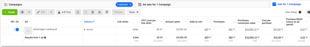 facebook ads pixel colone