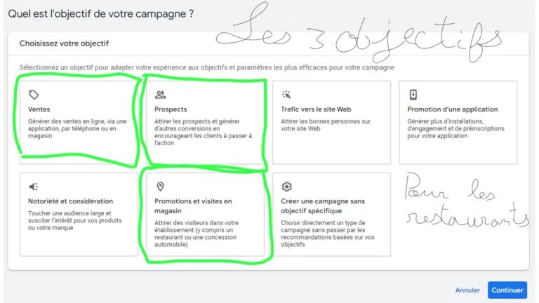 Guide Google Ads pour les Restaurants en 2025 : Réussir ses pubs restaurant sur Google